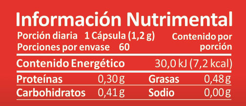 informacion_nutrimental_antioxidante_res